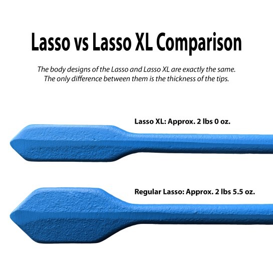 Lasso lightweight horseshoes comparison